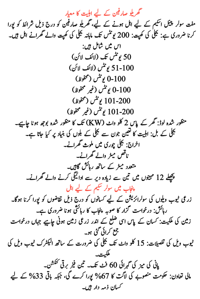 Eligible for the Solar Scheme in Punjab
