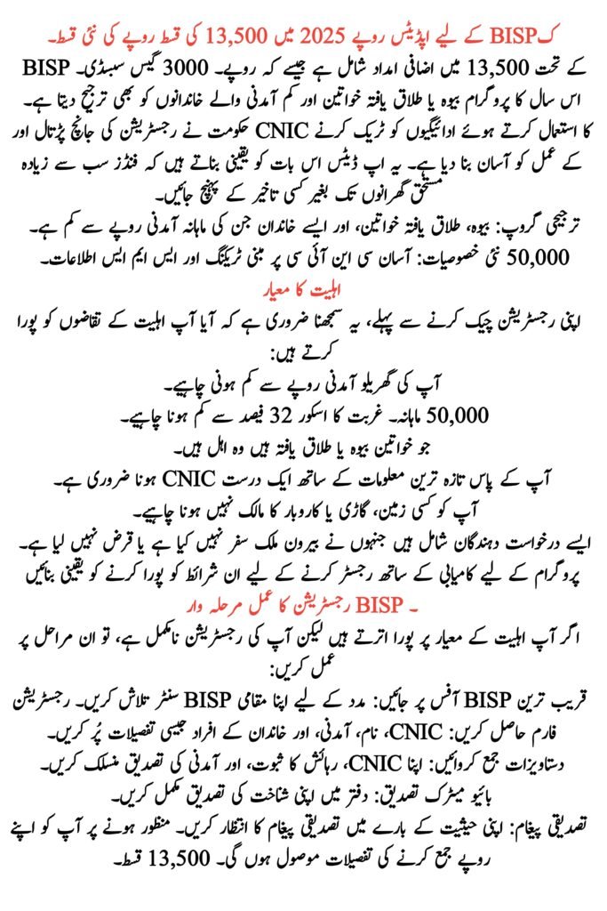 BISP Registration Check by CNIC