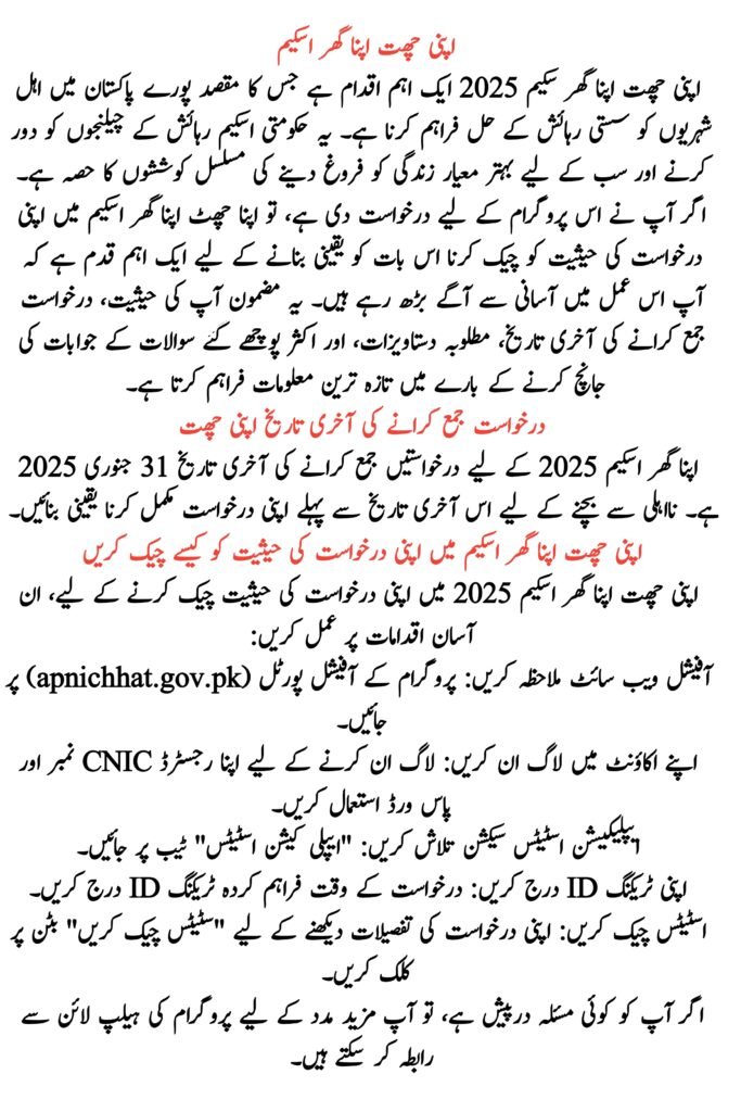 Application Status in Apni Chhat Apna Ghar Scheme