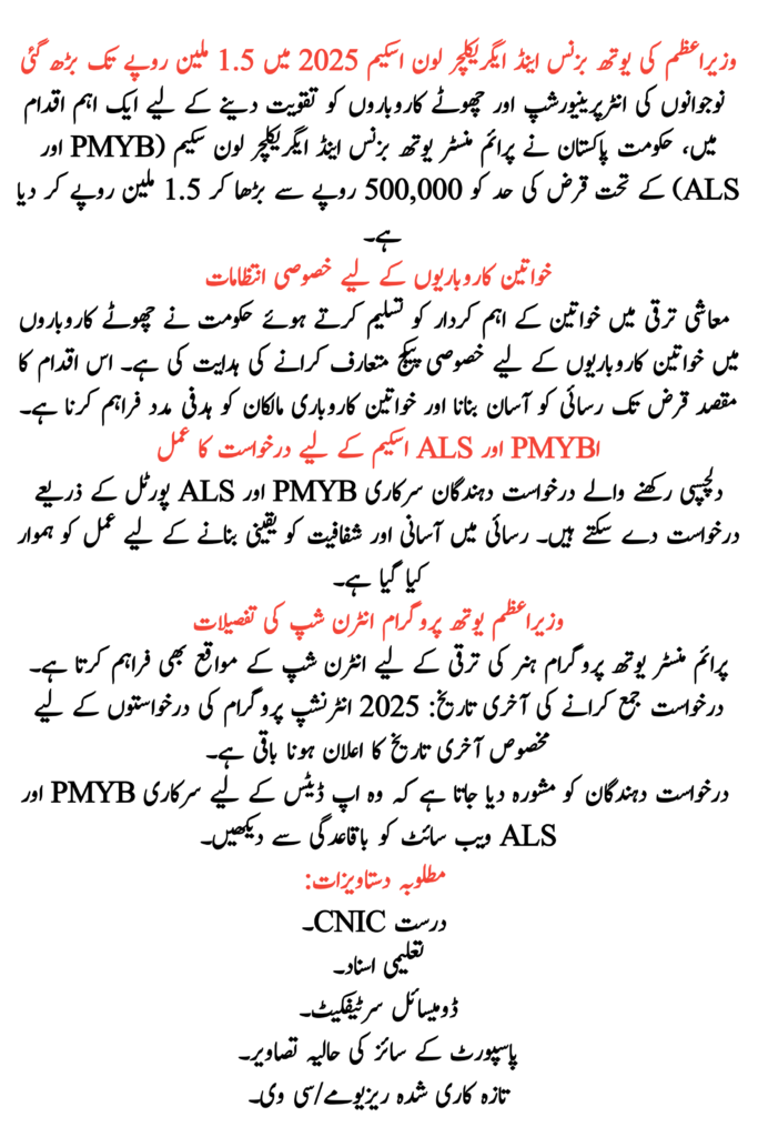 Prime Minister's Youth Business