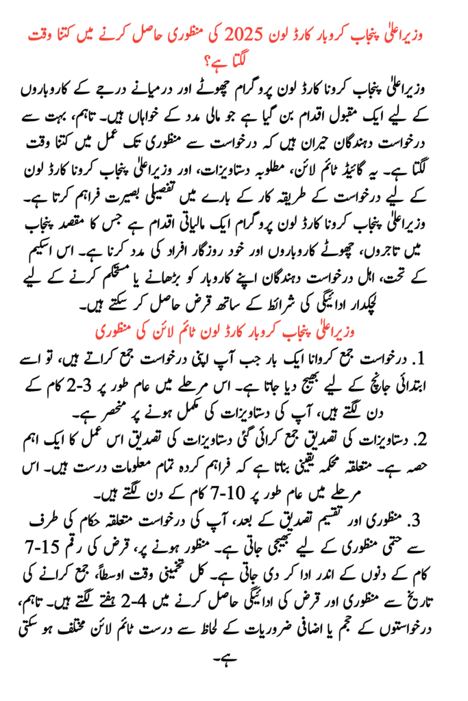 Approval for the CM Punjab Karobar Card Loan