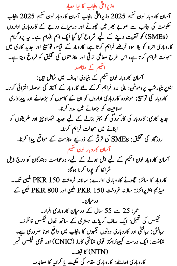 New Criteria Asaan Karobar Loan Scheme